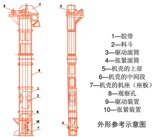 TD型斗式提升機(jī)外形參考示意圖